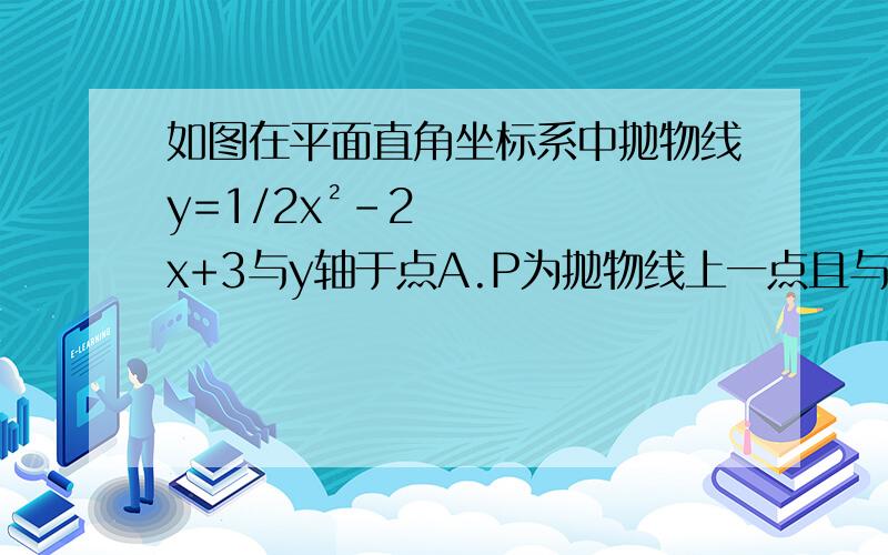 如图在平面直角坐标系中抛物线y=1/2x²-2x+3与y轴于点A.P为抛物线上一点且与点A不重合,连接AO、A