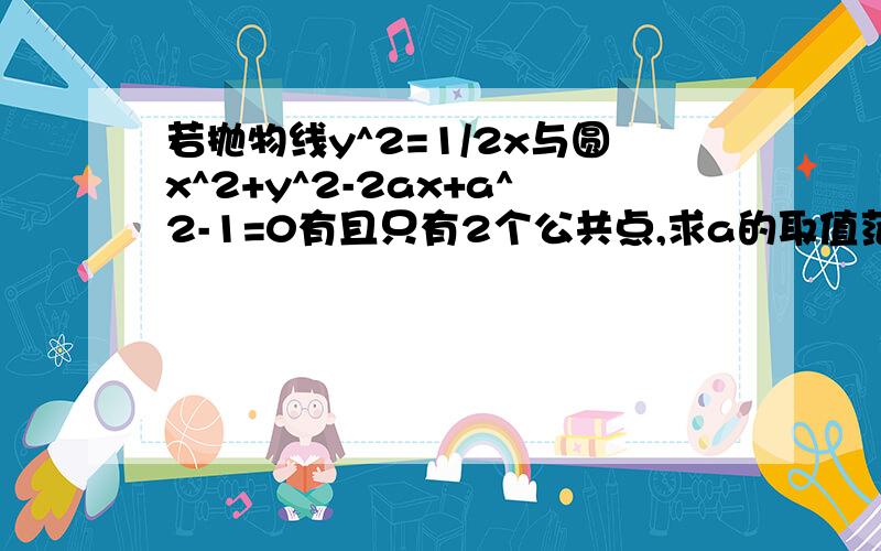 若抛物线y^2=1/2x与圆x^2+y^2-2ax+a^2-1=0有且只有2个公共点,求a的取值范围