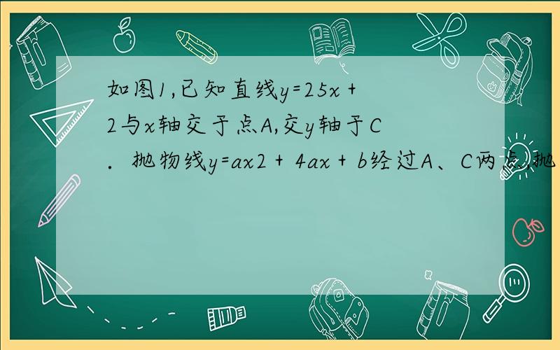 如图1,已知直线y=25x＋2与x轴交于点A,交y轴于C．抛物线y=ax2＋4ax＋b经过A、C两点,抛物线交x轴于另一