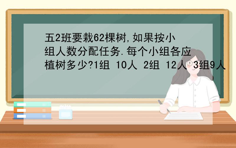 五2班要栽62棵树,如果按小组人数分配任务.每个小组各应植树多少?1组 10人 2组 12人 3组9人