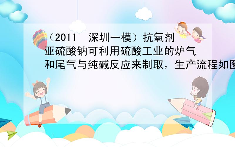 （2011•深圳一模）抗氧剂亚硫酸钠可利用硫酸工业的炉气和尾气与纯碱反应来制取，生产流程如图1：