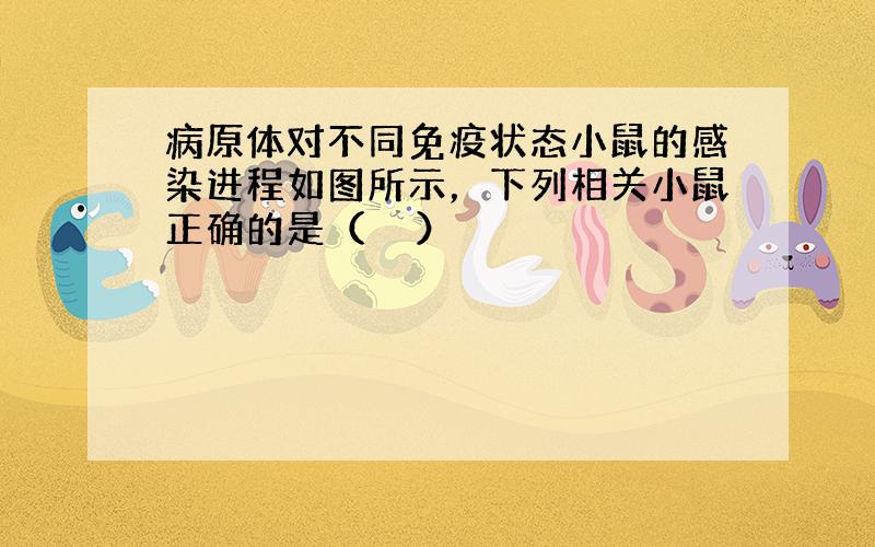 病原体对不同免疫状态小鼠的感染进程如图所示，下列相关小鼠正确的是（　　）