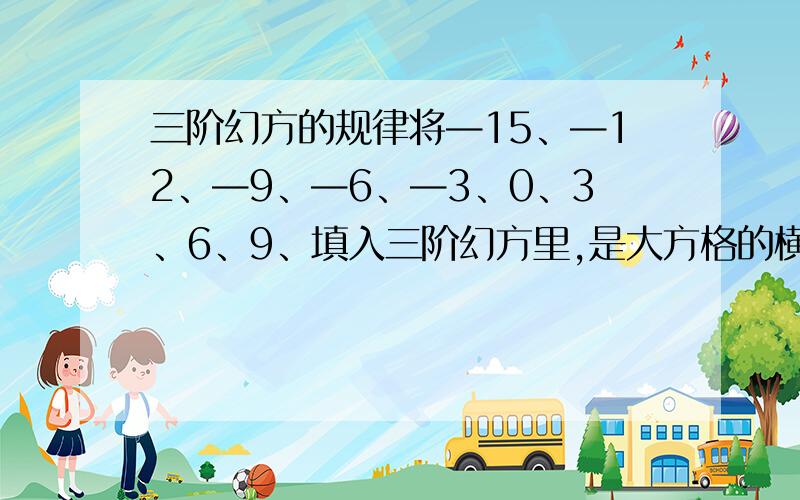 三阶幻方的规律将—15、—12、—9、—6、—3、0、3、6、9、填入三阶幻方里,是大方格的横、竖、斜对角的数和相等