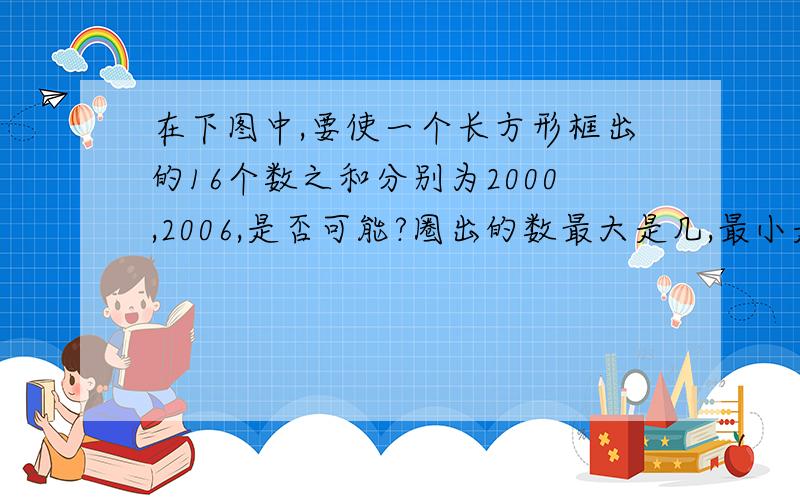 在下图中,要使一个长方形框出的16个数之和分别为2000,2006,是否可能?圈出的数最大是几,最小是几?