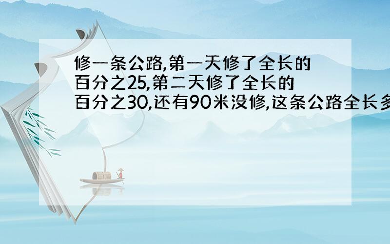 修一条公路,第一天修了全长的百分之25,第二天修了全长的百分之30,还有90米没修,这条公路全长多少米?