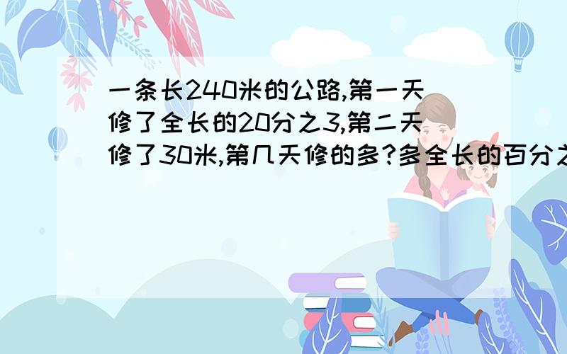 一条长240米的公路,第一天修了全长的20分之3,第二天修了30米,第几天修的多?多全长的百分之几