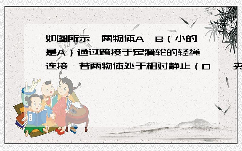 如图所示,两物体A,B（小的是A）通过跨接于定滑轮的轻绳连接,若两物体处于相对静止（0°＜夹角＜90°）