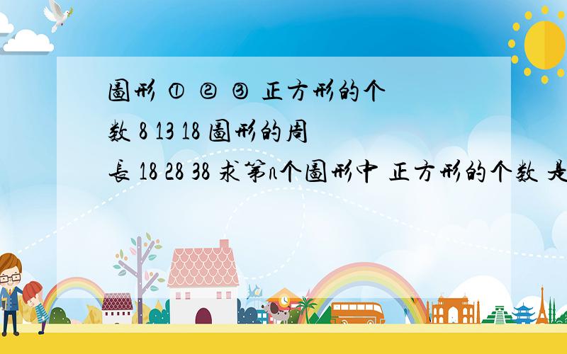 图形 ① ② ③ 正方形的个数 8 13 18 图形的周长 18 28 38 求第n个图形中 正方形的个数 是多少