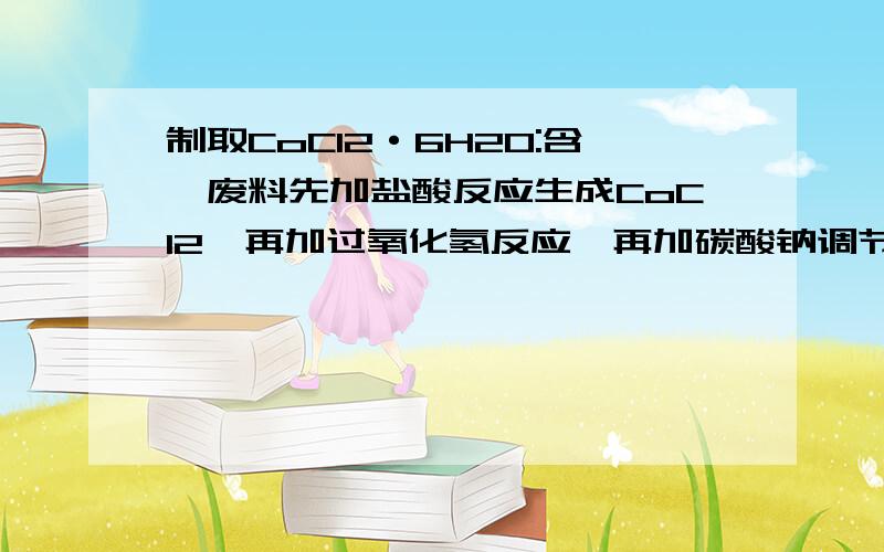 制取CoCl2·6H2O:含钴废料先加盐酸反应生成CoCl2,再加过氧化氢反应,再加碳酸钠调节pH至6,再过滤,分...