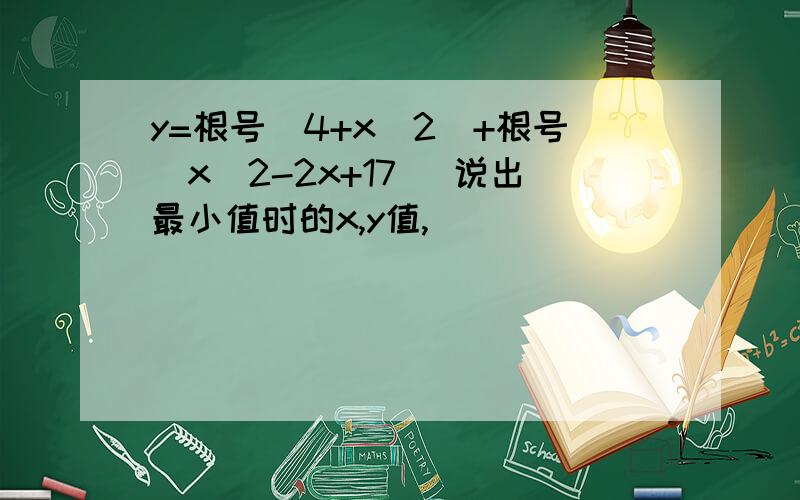 y=根号（4+x^2）+根号（x^2-2x+17） 说出最小值时的x,y值,