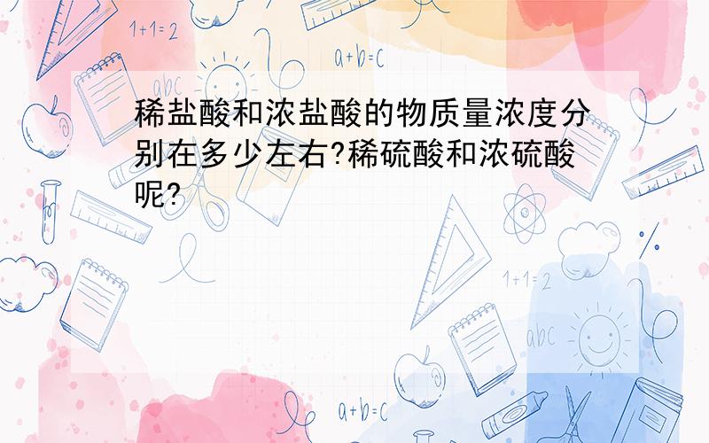 稀盐酸和浓盐酸的物质量浓度分别在多少左右?稀硫酸和浓硫酸呢?