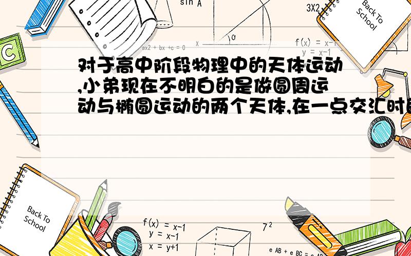 对于高中阶段物理中的天体运动,小弟现在不明白的是做圆周运动与椭圆运动的两个天体,在一点交汇时的加速度,速度的大小判断情况