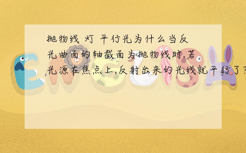 抛物线 灯 平行光为什么当反光曲面的轴截面为抛物线时,若光源在焦点上,反射出来的光线就平行了?还是没有回答啊`