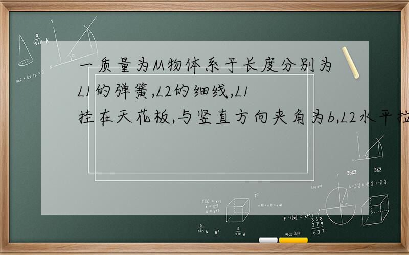 一质量为M物体系于长度分别为L1的弹簧,L2的细线,L1挂在天花板,与竖直方向夹角为b,L2水平拉直,物体平衡,