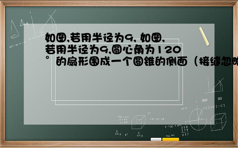 如图,若用半径为9, 如图,若用半径为9,圆心角为120°的扇形围成一个圆锥的侧面（接缝忽略不计）,则这个圆锥的底面半径