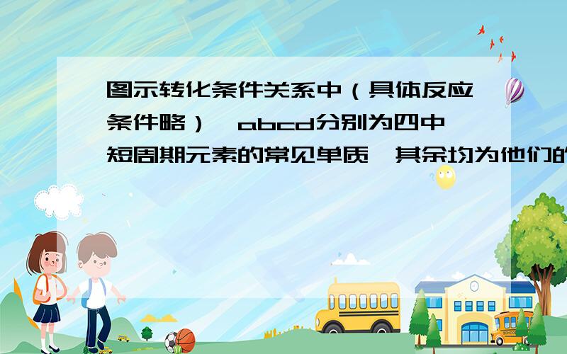 图示转化条件关系中（具体反应条件略）,abcd分别为四中短周期元素的常见单质,其余均为他们的化合物.i的溶液为常见的酸,