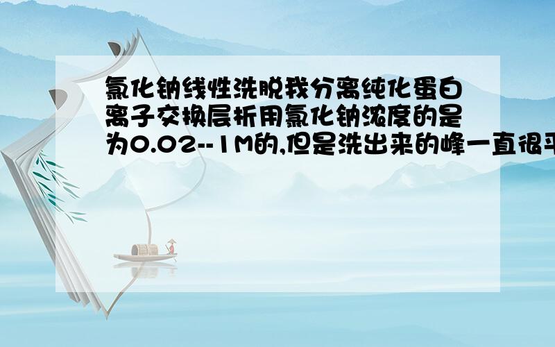 氯化钠线性洗脱我分离纯化蛋白离子交换层析用氯化钠浓度的是为0.02--1M的,但是洗出来的峰一直很平,只有两个平的峰,该