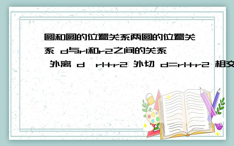 圆和圆的位置关系两圆的位置关系 d与r1和r2之间的关系 外离 d>r1+r2 外切 d=r1+r2 相交 ? 内切 ?