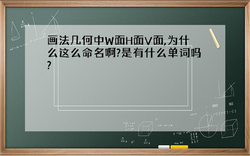 画法几何中W面H面V面,为什么这么命名啊?是有什么单词吗?