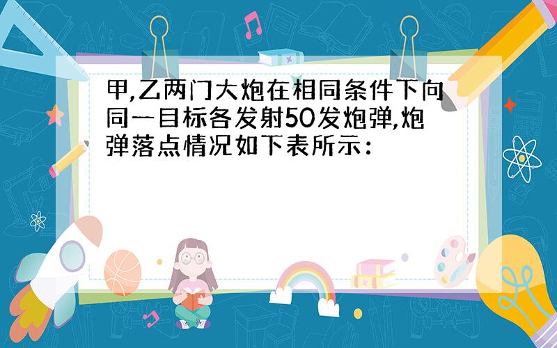 甲,乙两门大炮在相同条件下向同一目标各发射50发炮弹,炮弹落点情况如下表所示：