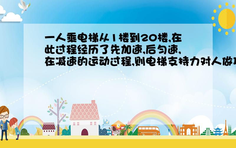 一人乘电梯从1楼到20楼,在此过程经历了先加速,后匀速,在减速的运动过程,则电梯支持力对人做功情况是