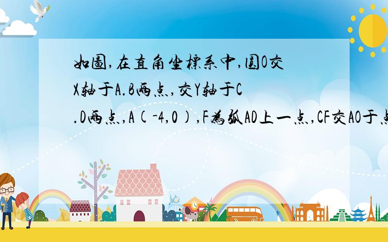 如图,在直角坐标系中,圆O交X轴于A.B两点,交Y轴于C.D两点,A(-4,0),F为弧AD上一点,CF交AO于点E.