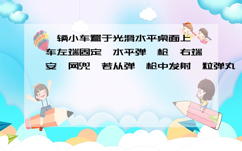 一辆小车置于光滑水平桌面上,车左端固定一水平弹簧枪,右端安一网兜,若从弹簧枪中发射一粒弹丸,恰好落在网兜内,结果小车将