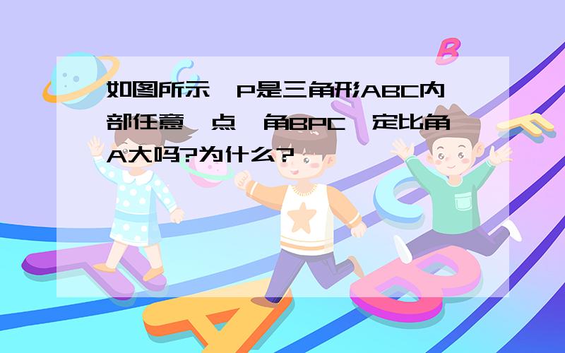 如图所示,P是三角形ABC内部任意一点,角BPC一定比角A大吗?为什么?