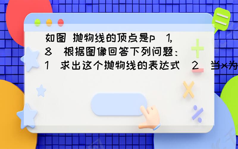 如图 抛物线的顶点是p（1,8）根据图像回答下列问题：（1）求出这个抛物线的表达式（2）当x为何值时,y>0?