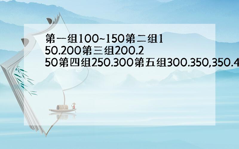 第一组100~150第二组150.200第三组200.250第四组250.300第五组300.350,350.400求中