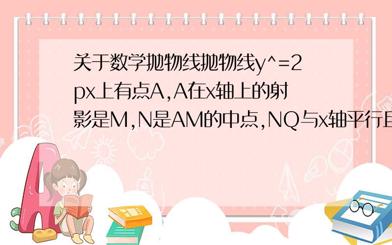 关于数学抛物线抛物线y^=2px上有点A,A在x轴上的射影是M,N是AM的中点,NQ与x轴平行且交抛物线于Q,直线MQ交