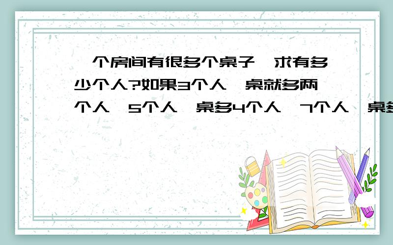 一个房间有很多个桌子,求有多少个人?如果3个人一桌就多两个人,5个人一桌多4个人,7个人一桌多6个人,9个人一桌多8个人