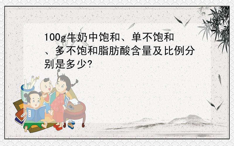 100g牛奶中饱和、单不饱和、多不饱和脂肪酸含量及比例分别是多少?