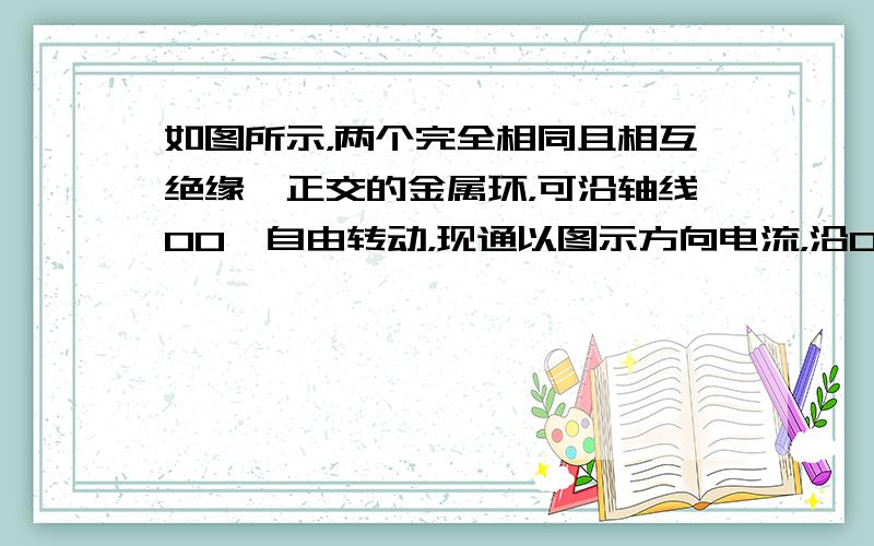 如图所示，两个完全相同且相互绝缘、正交的金属环，可沿轴线OO′自由转动，现通以图示方向电流，沿OO′看去会发现（　　）