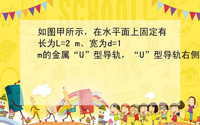 如图甲所示，在水平面上固定有长为L=2 m、宽为d=1 m的金属“U”型导轨，“U”型导轨右侧l=0.5 m范围 内存在