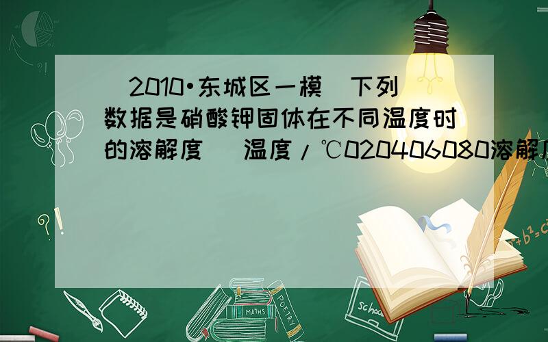 （2010•东城区一模）下列数据是硝酸钾固体在不同温度时的溶解度． 温度/℃020406080溶解度/g13.331.6