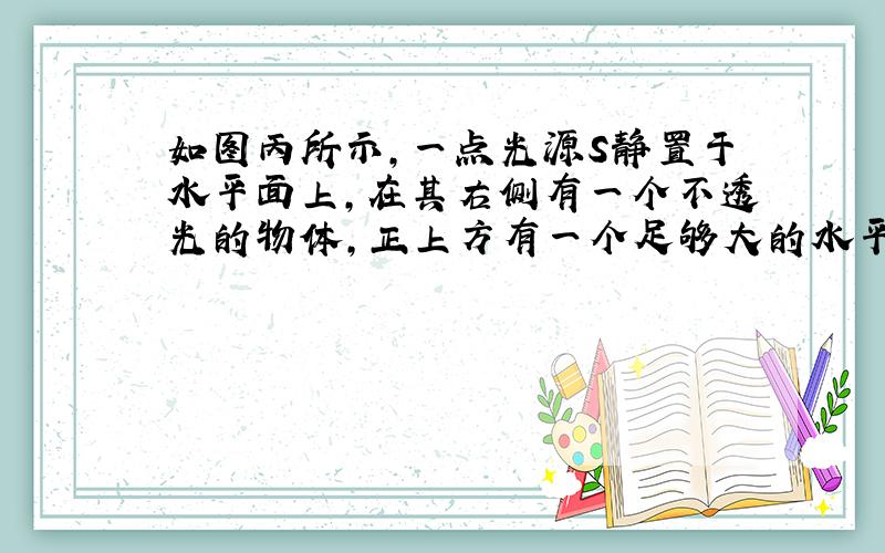 如图丙所示,一点光源S静置于水平面上,在其右侧有一个不透光的物体,正上方有一个足够大的水平放置的平面