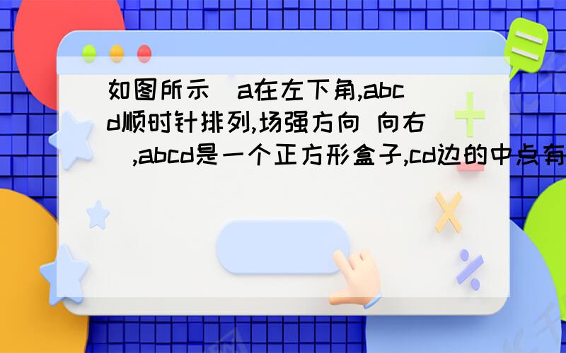 如图所示（a在左下角,abcd顺时针排列,场强方向 向右）,abcd是一个正方形盒子,cd边的中点有一个小孔e,盒子中有