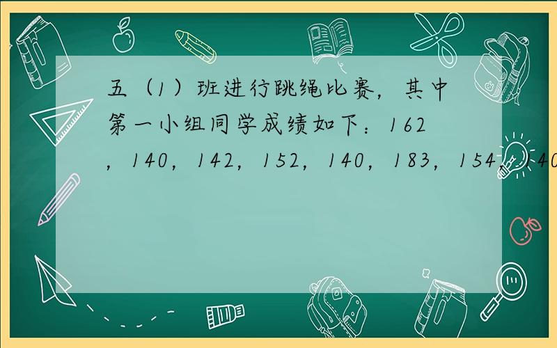 五（1）班进行跳绳比赛，其中第一小组同学成绩如下：162，140，142，152，140，183，154，140．这组数