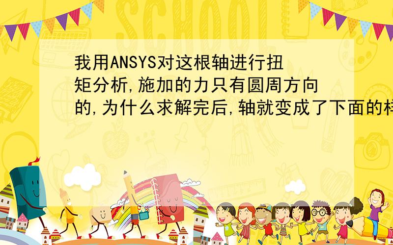 我用ANSYS对这根轴进行扭矩分析,施加的力只有圆周方向的,为什么求解完后,轴就变成了下面的样子?