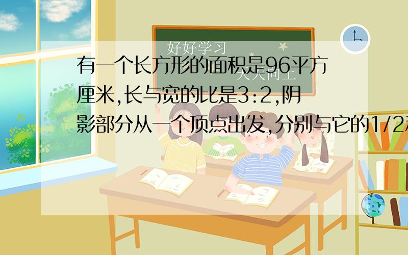 有一个长方形的面积是96平方厘米,长与宽的比是3:2,阴影部分从一个顶点出发,分别与它的1/2和1/3处相连,求阴影部分