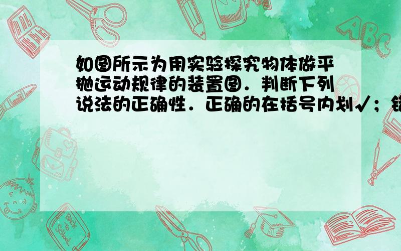 如图所示为用实验探究物体做平抛运动规律的装置图．判断下列说法的正确性．正确的在括号内划√；错误的划×．