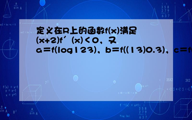 定义在R上的函数f(x)满足(x+2)f′(x)＜0，又a＝f(log123)，b＝f((13)0.3)，c＝f(ln3