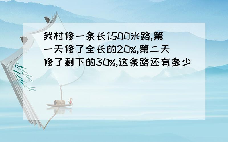 我村修一条长1500米路,第一天修了全长的20%,第二天修了剩下的30%,这条路还有多少