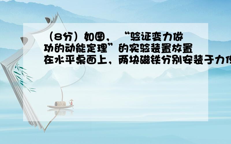 （8分）如图， “验证变力做功的动能定理”的实验装置放置在水平桌面上，两块磁铁分别安装于力传感器和小车对应位置，且同性磁