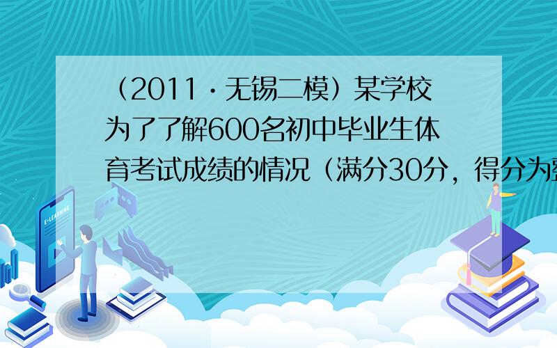 （2011•无锡二模）某学校为了了解600名初中毕业生体育考试成绩的情况（满分30分，得分为整数），从中随机抽取了部分学