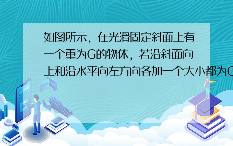 如图所示，在光滑固定斜面上有一个重为G的物体，若沿斜面向上和沿水平向左方向各加一个大小都为G/2的力，使物体处于平衡状态