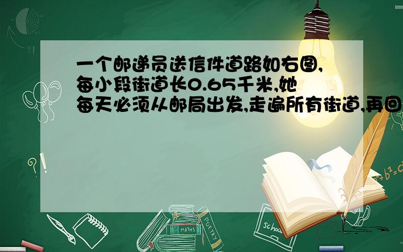 一个邮递员送信件道路如右图,每小段街道长0.65千米,她每天必须从邮局出发,走遍所有街道,再回到邮局,如果他选择了使经过