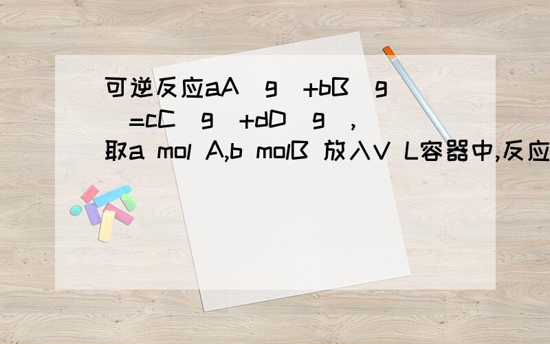 可逆反应aA(g)+bB(g)=cC(g)+dD(g),取a mol A,b molB 放入V L容器中,反应后A浓度为