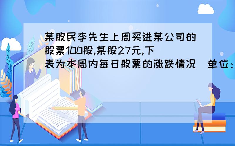 某股民李先生上周买进某公司的股票100股,某股27元,下表为本周内每日股票的涨跌情况（单位：元）